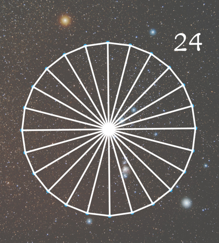 A cosmic illustration displaying a starry sky background with a central white radiant point emitting evenly spaced white lines forming multiple segments. The segments are outlined with pale blue markers connected around the perimeter. The number 24 is present in the top right corner.