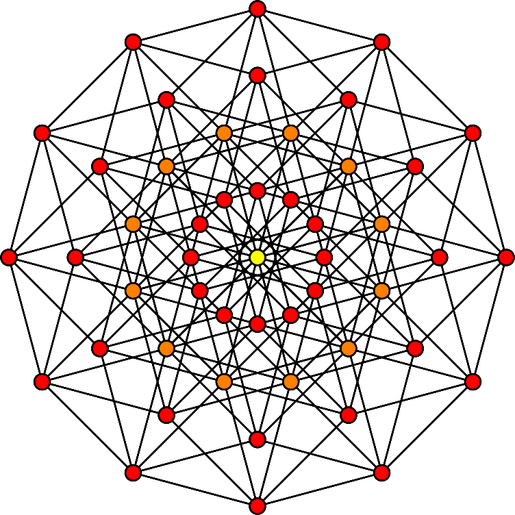 An artistic representation of celestial bodies arranged in a circular constellation pattern, with a central yellow star surrounded by varying sizes of red and orange stars against a black background, symbolically depicting a part of the Mazzaroth.