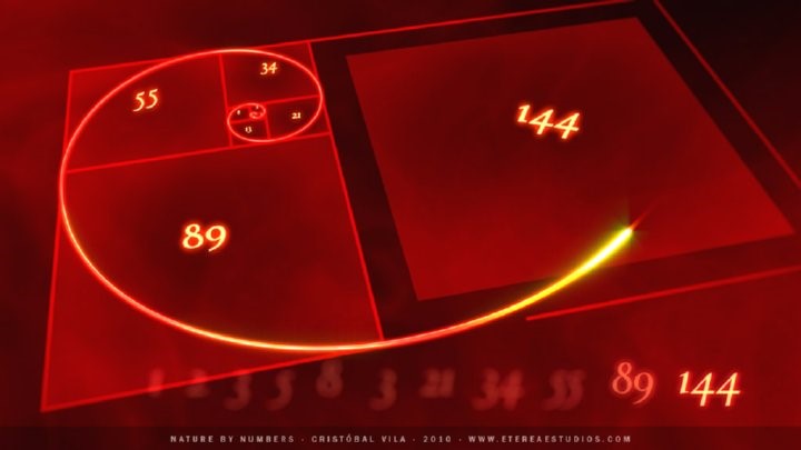 A digital artwork featuring a mathematical Fibonacci sequence in glowing red across multiple geometric sections containing numbers "55", "34", "89", and "144". A bright curve representing the golden spiral extends across the image, symbolizing the intrinsic order found in creation.