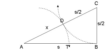 A geometric diagram representing a triangle labeled ABC with a line segment labeled s extending from point A to point B. A bisector from point C intersects AB at point D, creating two segments, each labeled s/2. Point D connects to point T on AB with a dotted line, and angle x is marked at point D.