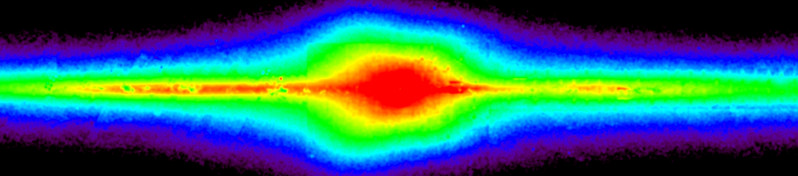 A colorful digital representation of a wave spectrum displaying a range of colors from blue and green at the ends transitioning through yellow to a central intense red area.