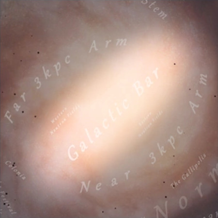 An artistic depiction of the Milky Way galaxy, highlighted by its bright Galactic Bar at the center surrounded by darker areas representing cosmic dust and various labeled regions such as the Far 3kpc Arm and Near 3kpc Arm.