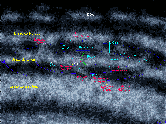 Imagen digital que muestra una porción del cielo estrellado con las constelaciones y estrellas visibles en texto superpuesto. Se marcan estrellas significativas como Betelgeuse, Polaris y Rigel, junto a los brazos de Perseo, Orión y Sagitario. Hay elementos resaltados como el Cinturón de Orión y diversos objetos astronómicos como nebulosas.