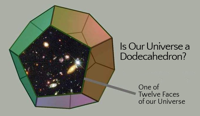 Illustration depicting a large dodecahedron representing the concept of the universe with one of its twelve pentagonal faces highlighted, showing a cosmic scene filled with stars and galaxies. Text above asks, "Is Our Universe a Dodecahedron?" and below, "One of Twelve Faces of our Universe."