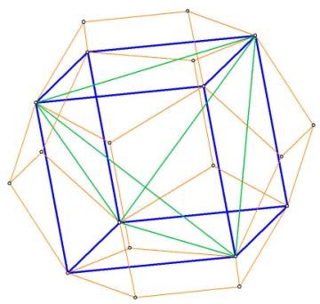 Illustration of a geometric arrangement resembling a celestial constellation map, featuring interconnected lines in blue and green on a 12-point framework.