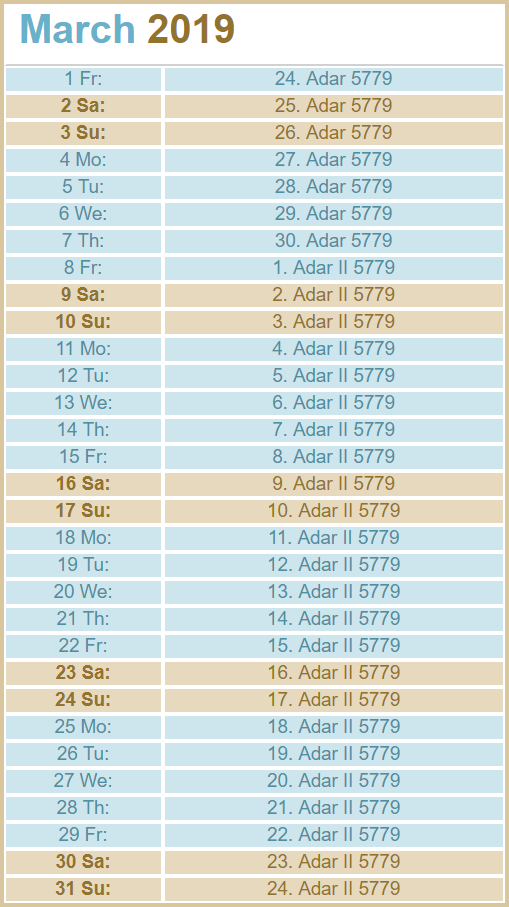 A calendar image for March 2019 displaying dates along with a parallel Hebrew calendar year 5779, listing month Adar and Adar II with their corresponding days.