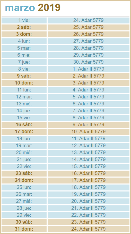 Imagen de un calendario de marzo 2019 mostrando días y fechas alineadas con el año 5779 en el calendario hebreo, etiquetado secuencialmente desde el 1 al 31.