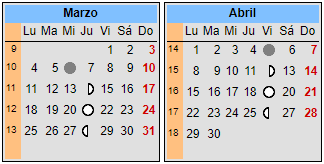 Calendarios para los meses de marzo y abril marcando fechas importantes con símbolos circulares oscuros y claros que representan eventos celestiales, sin utilizar terminología de Mazzaroth.