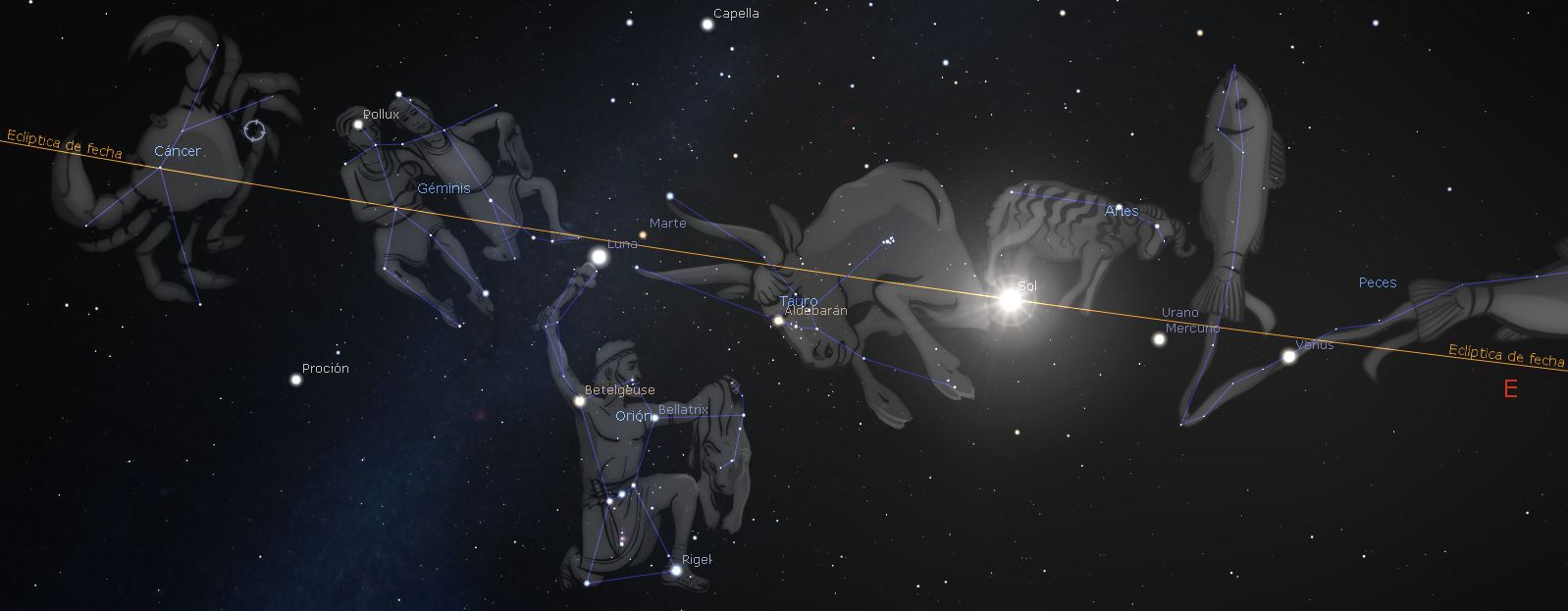 Imagen ilustrada de la bóveda celeste nocturna donde se destacan representaciones artísticas de constelaciones y elementos celestes clásicos. Se observa la línea amarilla de la eclíptica cruzando figuras como un cangrejo, gemelos, un toro, un guerrero, un carnero y dos peces, junto a nombres de estrellas y planetas como Marte, Venus y Mercurio.