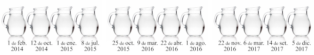 Fila de diez jarras de vidrio transparente cada una marcada con una fecha distinta desde el 1 de febrero de 2014 hasta el 5 de diciembre de 2017, alineadas en orden cronológico sobre un fondo blanco.