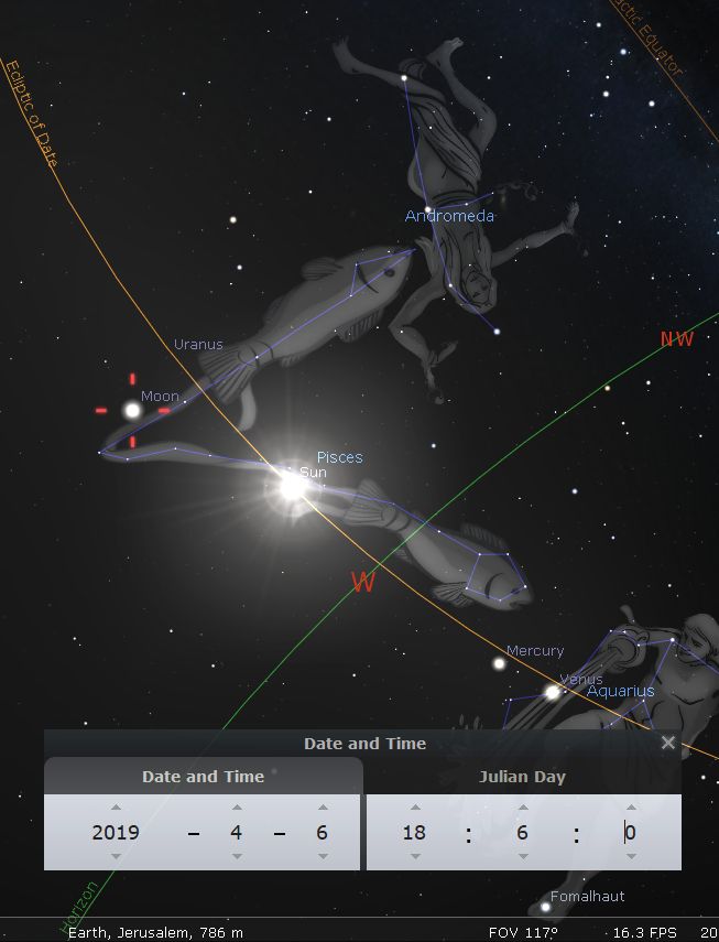 A star chart depicting the night sky over Jerusalem, with overlays of celestial figures representing various constellations. Prominent celestial bodies including the Moon, Uranus, and Mercury are labeled, along with the clustering of the Sun within a constellation. The sky is dotted with numerous stars, and the horizon line is marked with compass directions. The bottom of the image shows a digital display indicating the observation date and time as April 6, 2019, at 18:06.