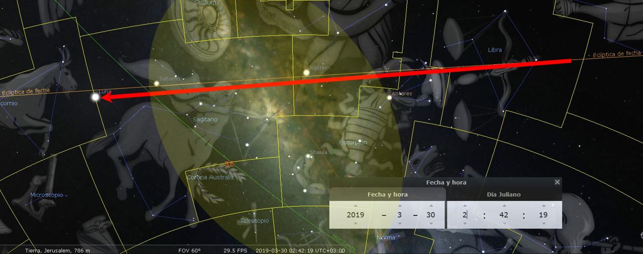 Imagen de un mapa estelar que muestra constelaciones y posiciones planetarias sobre un fondo oscuro del espacio. Incluye líneas de coordenadas amarillas que delinean las constelaciones, un panel de datos con fecha y hora, y una línea roja que representa la eclíptica. Los planetas como Júpiter y Saturno están etiquetados junto con varias constelaciones como Escorpión y Sagitario.