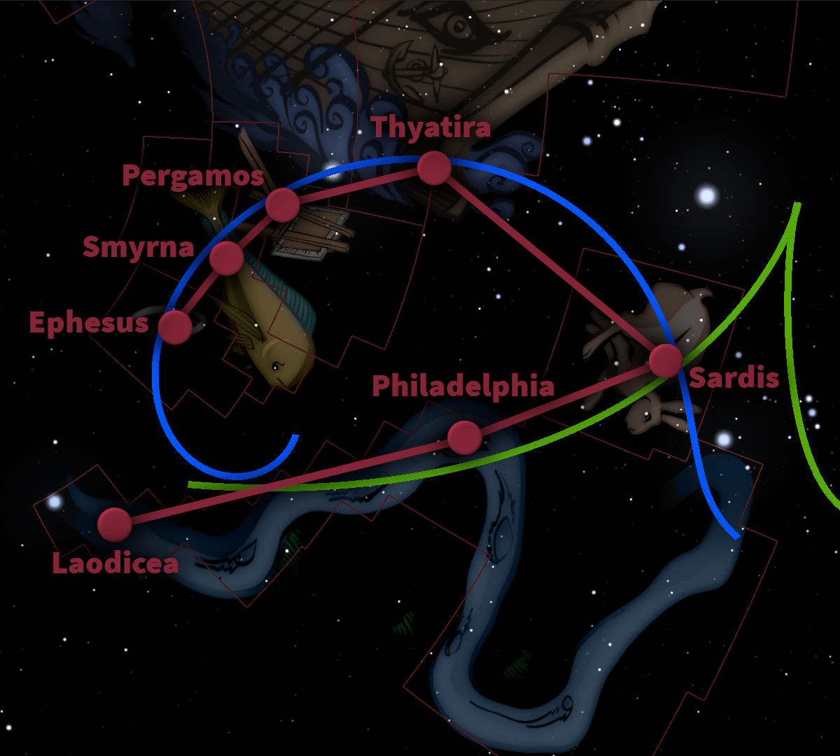 An illustrated celestial map featuring constellations with connected points marked by red dots over a dark starry background. Names such as Ephesus, Smyrna, Pergamos, Thyatira, Sardis, Philadelphia, and Laodicea are labeled along with colored lines linking the points in various patterns.