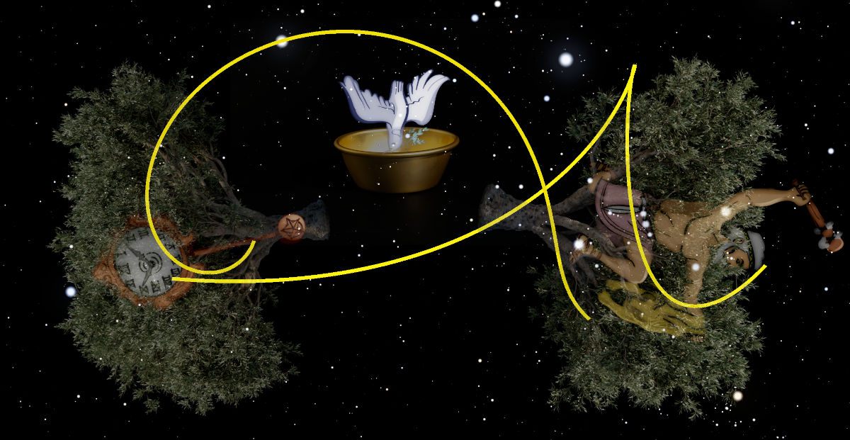 An artistic portrayal of celestial symbols set against a backdrop of stars, including a tree branch adorned with a clock and symbolic carvings, a bowl containing a diving bird, and another tree branch with a figure holding a musical instrument and wearing a helmet.