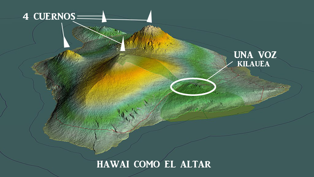 Representación topográfica de un paisaje que simula una formación montañosa con cuatro prominencias y colores que varían del verde al amarillo y naranja. Etiquetas sobre la imagen indican "4 CUERNOS" y una zona marcada como "UNA VOZ KILAUEA". En la base aparece el texto "HAWAI COMO EL ALTAR".