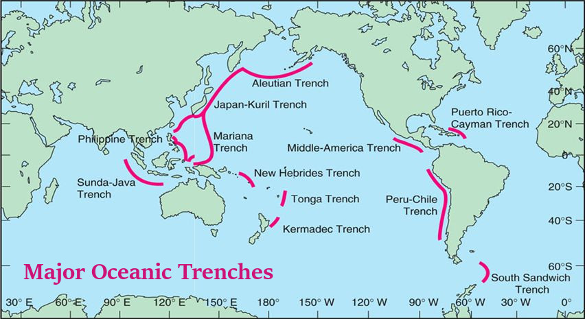 A map showing the major oceanic trenches around the world marked in pink on a light green background. These include the Mariana Trench, Aleutian Trench, Japan-Kuril Trench, Philippine Trench, Tonga Trench, Kermadec Trench, Sunda-Java Trench, Middle-America Trench, Peru-Chile Trench, Puerto Rico-Cayman Trench, New Hebrides Trench, and South Sandwich Trench. The image provides a geographical overview of significant subaquatic landscapes.