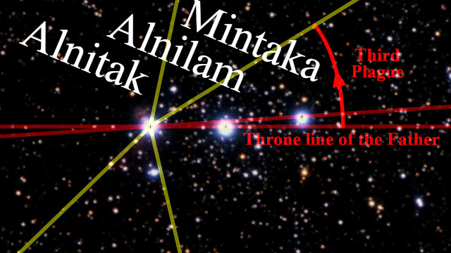 A detailed depiction of a cluster of stars against a cosmic backdrop of numerous smaller stars. Key stars Alnitak, Alnilam, and Mintaka are labeled and are interconnected with lines forming part of a constellation. The image includes text annotations with names of the stars and phrases like "Throne line of the Father" and "Third Plague".