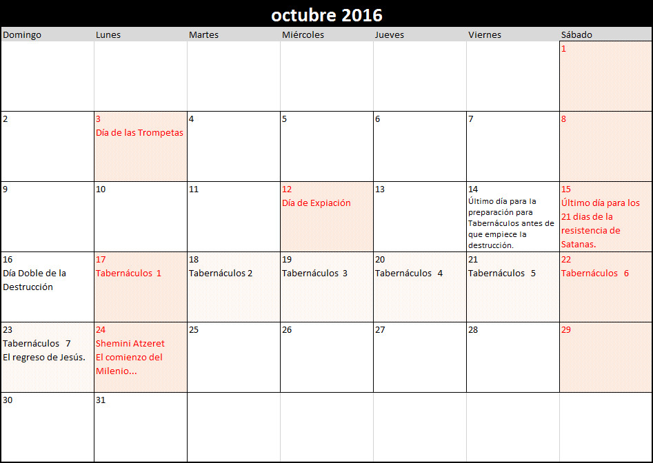 Calendario de octubre de 2016 mostrando días marcados con eventos bíblicos y festividades. Algunos días destacados incluyen "Día de las Trompetas", "Día de Expiación", y "Tabernáculos" con sus respectivas fechas. Las celdas están organizadas por días de la semana de domingo a sábado.