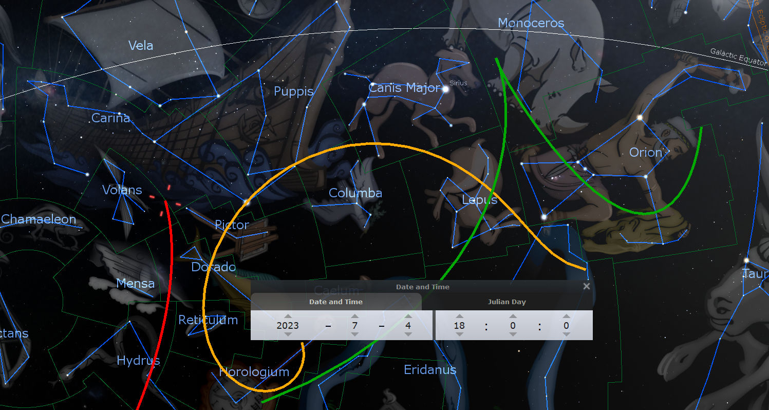 A detailed astronomical software display showing various constellations mapped out in the night sky, including Orion and Canis Major. The image also features colorful lines representing celestial paths, with key constellations and stars labeled. The date and time settings on the software are visible, set to July 4, 2023.