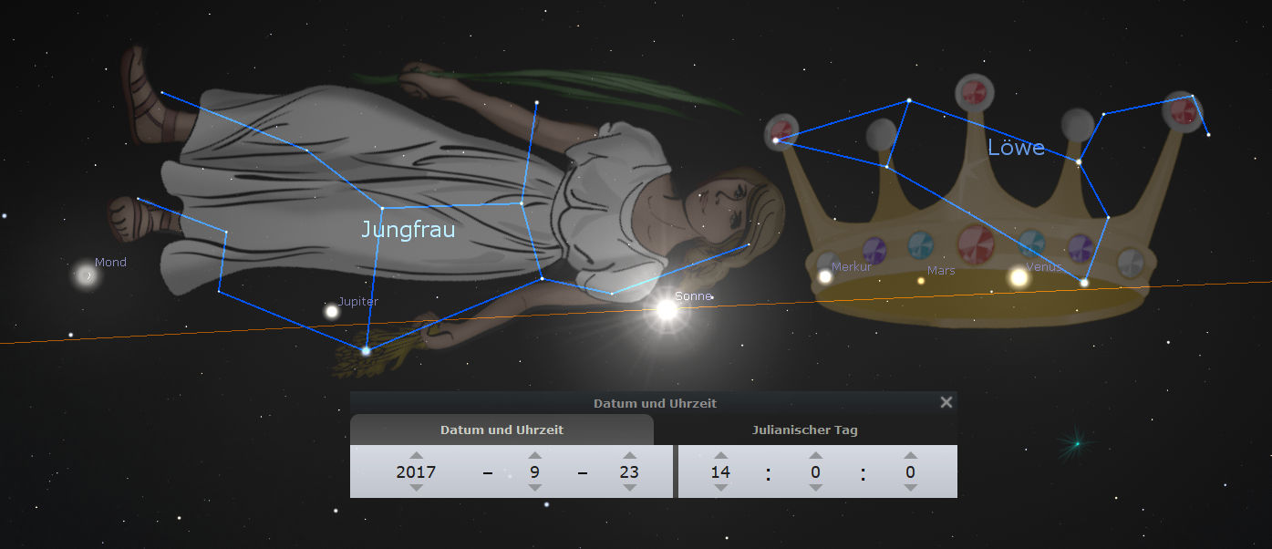 Digitale Darstellung von astronomischen Positionen im Hintergrund des Nachthimmels, einschließlich einer weiblichen Figur, die von hellen Himmelskörpern umgeben ist. Monddarstellung und Planeten Jupiter, Sonne, Merkur, Mars und Venus sind beschriftet, mit einer gelben Krone, die mehrere helle Sterne verbindet, im Vordergrund.