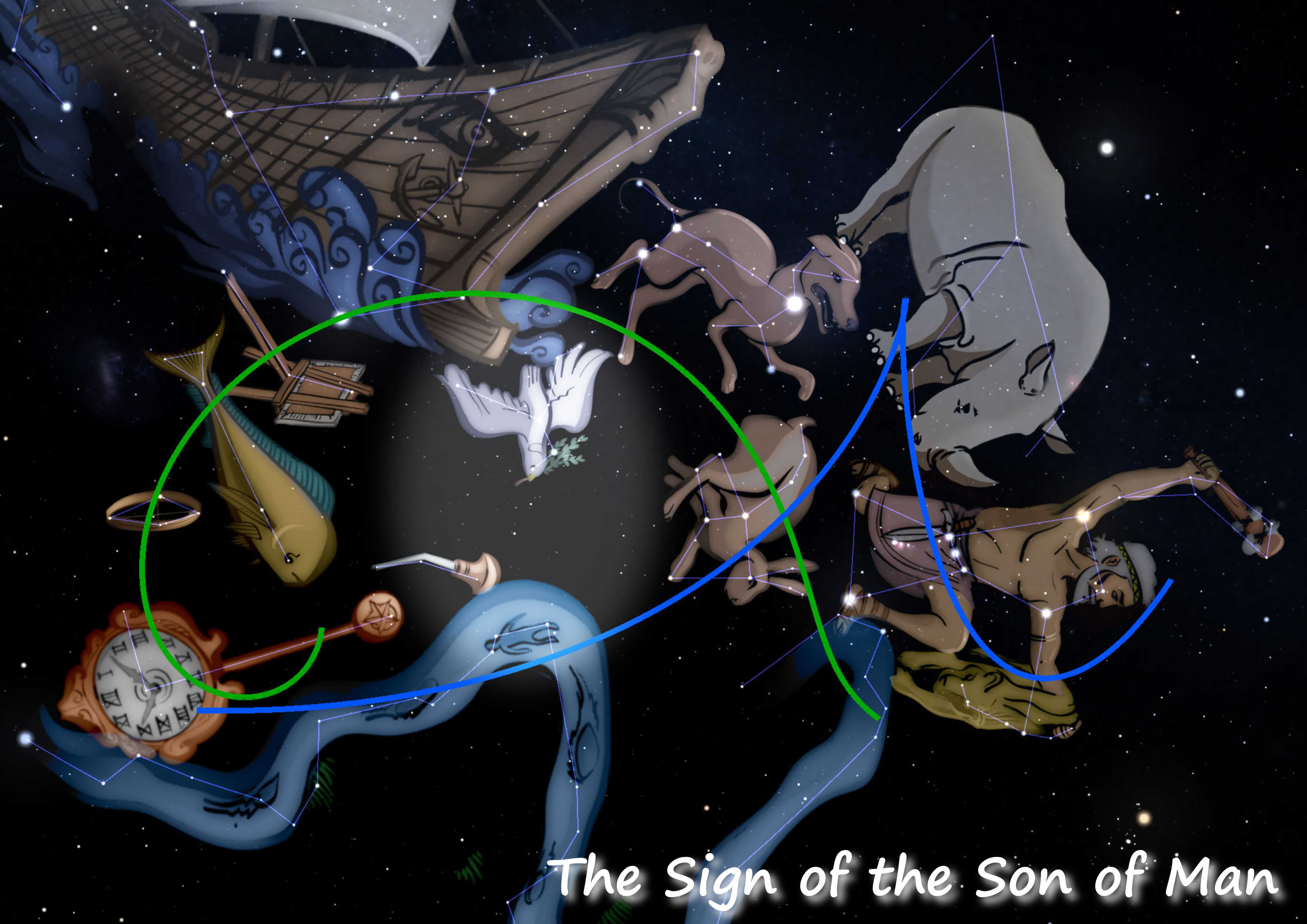 An artistic depiction of constellations forming images of various celestial symbols. The picture includes a ship, figures of humans, and animals such as a lion, ram, and fish, all connected by stars against a dark sky with the phrase "The Sign of the Son of Man" displayed prominently.