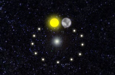 A celestial depiction showing a bright yellow star, a smaller moon-like celestial body, and various smaller stars forming a configuration against a dense starry background resembling a section from the Mazzaroth.