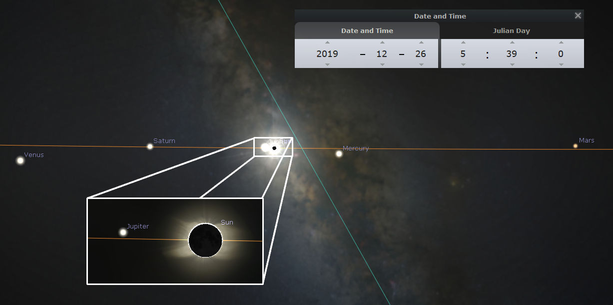 A digital simulation displaying celestial bodies aligned in the night sky with marked positions for Venus, Saturn, Mercury, Mars, and an enlarged view of Jupiter and the Sun showing a solar eclipse. The image includes a graphical user interface indicating the date and time set to December 26, 2019, 5:39 AM Julian Day.