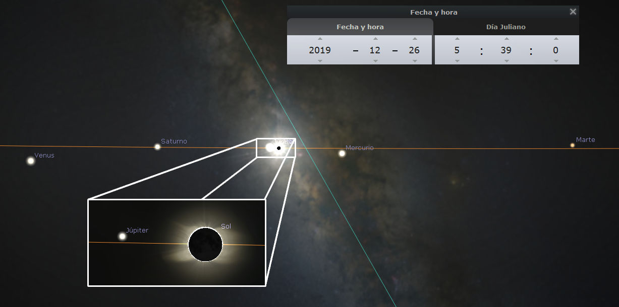 Visualización científica que muestra la posición de varios cuerpos celestes en el espacio. Se observan Venus, Saturno, Júpiter, y Marte alineados. Un segmento ampliado muestra a Júpiter y el Sol, destacando una representación del Sol completamente oscurecido por un eclipse total. En la parte superior hay una interfaz de usuario que indica la fecha y hora como el 26 de diciembre de 2019 aproximadamente a las 5:39.