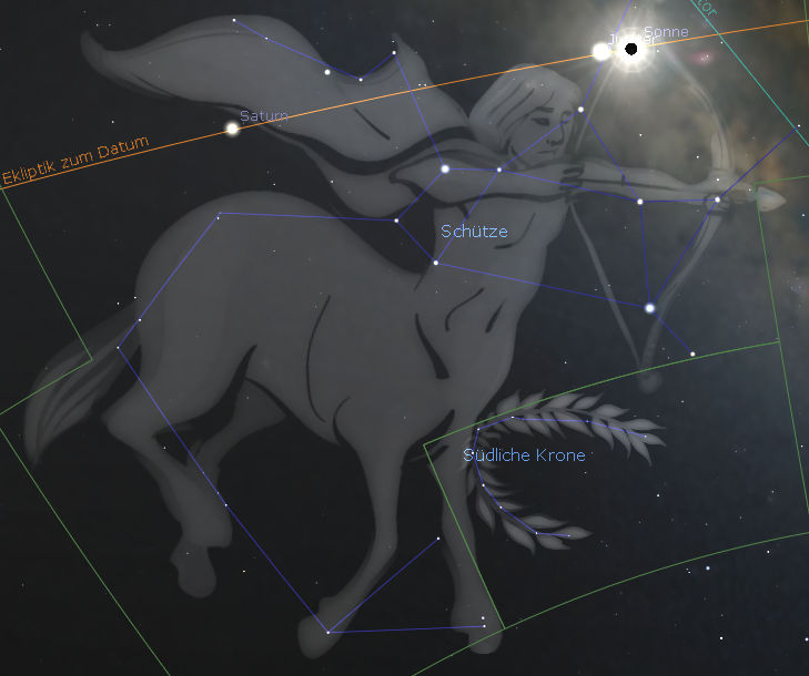 Illustration eines Sternenbilds, das in der Mazzaroth als Reiter mit Bogen dargestellt wird. Den Hintergrund bildet der nächtliche Sternenhimmel, durchzogen von geometrischen Linien, die die Sterne verbinden. Die grafischen Beschriftungen zeigen Positionen und Beziehungen von Himmelskörpern wie der Sonne und dem Saturn.