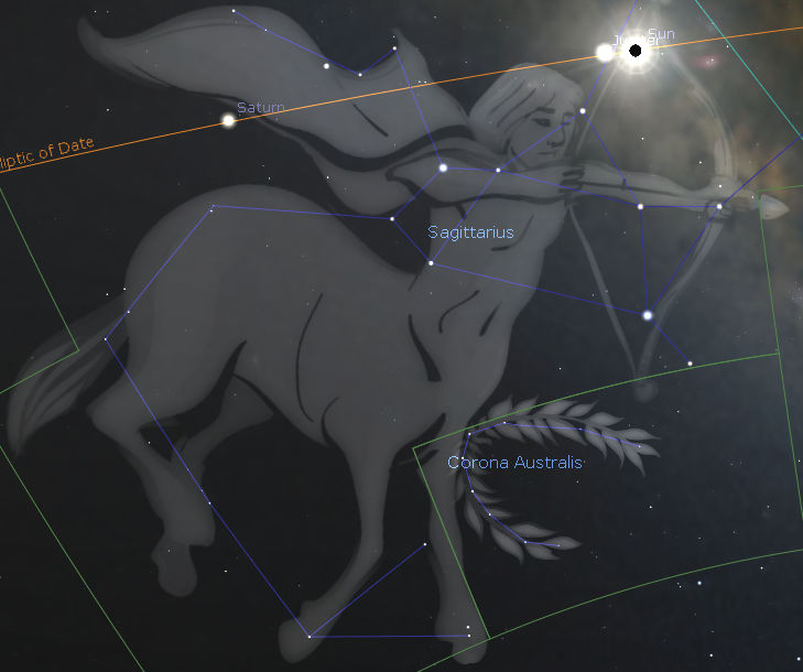 Illustration of a celestial configuration depicting a figure representing one of the Mazzaroth, drawn as a centaur wielding a bow, set against a starry sky. The image includes labels of nearby astronomical objects including Saturn and the Sun, and other celestial markers. The constellation Corona Australis is also labeled at the bottom.