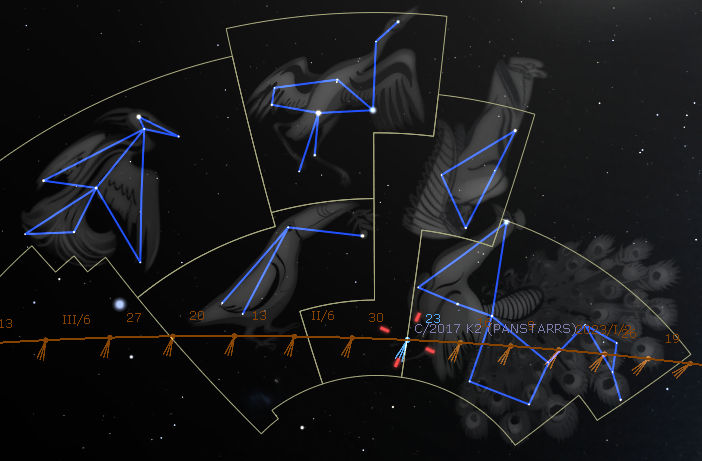 A digital illustration of the night sky depicting several constellations. Overlaying these constellations are transparent sections of a graphic timeline showing significant celestial events. The celestial backdrop features a myriad of stars, enhancing the complexity of the Mazzaroth formations.
