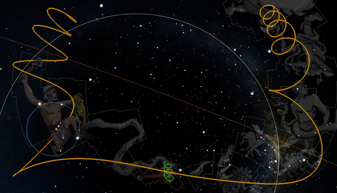 A detailed star map featuring a dark sky speckled with numerous stars and several artistic representations of human and animal figures connected by lines. Highlighted are unique constellations and celestial pathways. An orange arc sweeps through the scene connecting various bright celestial bodies.