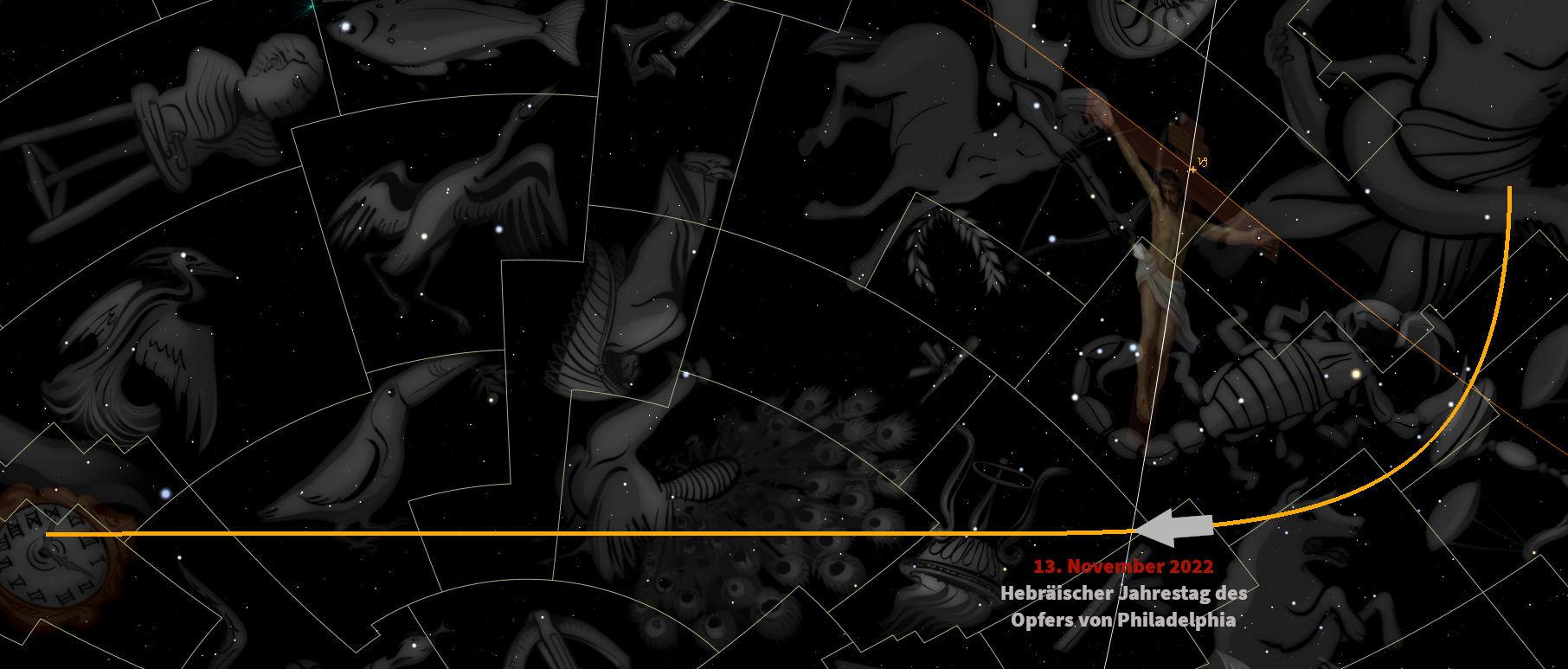 Künstlerische Darstellung verschiedener Figurationen am nächtlichen Sternhimmel, die in einzelne Rahmen gegliedert sind, umgeben von einem goldenen geometrischen Netz. Die Figurationen ähneln historisch und mythologisch bedeutsamen Gestalten, eingebettet in ein dunkles, sternbesetztes Universum.