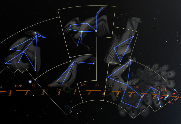 A celestial depiction of the Mazzaroth with a series of fragmented illustrations in tones of grey portraying mythological figures adorned with blue constellation mappings. A timeline runs horizontally across the bottom with various dates marked.