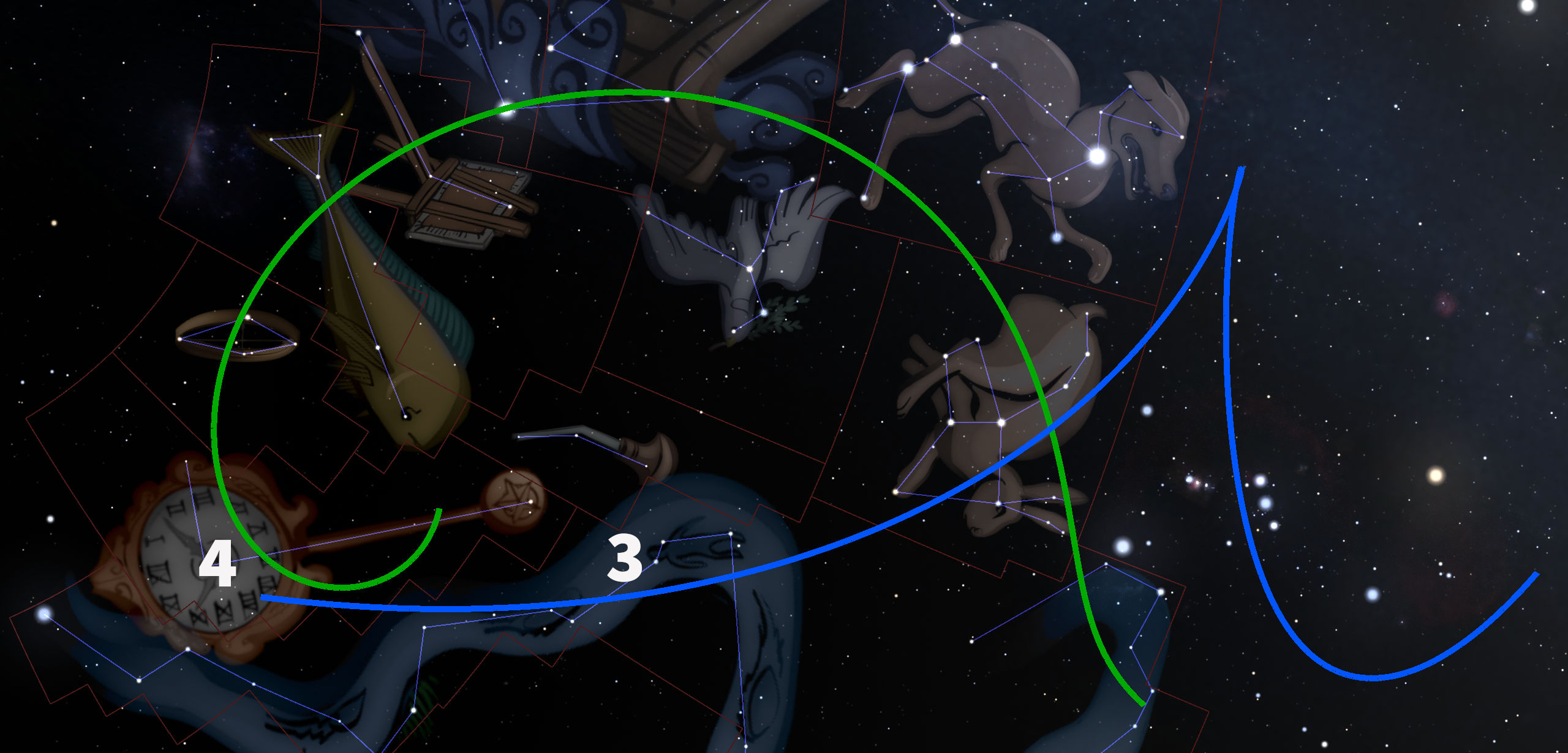 A digital artwork depicting various constellations within the Mazzaroth, connected by luminous lines against a dark cosmic backdrop sprinkled with stars. Notable formations include outlined figures reminiscent of mythological creatures and objects, such as a horse-like figure and an hourglass, overlaid with vibrant green and blue arcs tracing celestial paths.