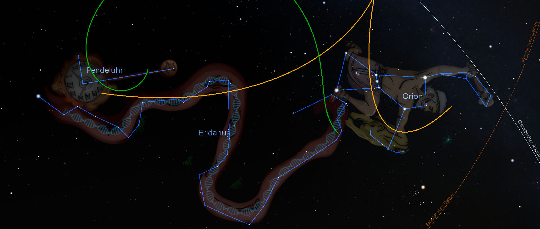 Ein Sternenhimmel mit Linien, die verschiedene Sternbilder darstellen, einschließlich Orion und Eridanus. Auch abgebildet sind Diagramme der DNA-Stränge und eine schwingende Pendeluhr, welche die Bewegung der Himmelskörper symbolisiert.