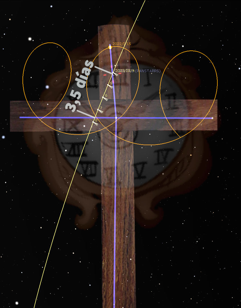 Una imagen digital que incluye una cruz de madera colocada centrada sobre un fondo nocturno estrellado. Sobre y alrededor de la cruz hay líneas y círculos amarillos y blancos, algunos con fechas y marcas que parecen referencias científicas. Un reloj antiguo con números romanos es visible parcialmente detrás de la cruz.
