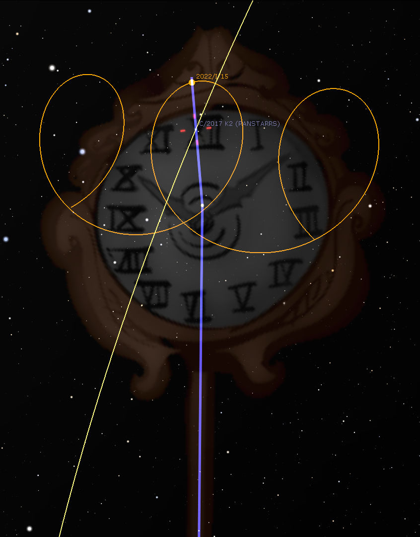 Una representación artística de trayectorias celestes superpuestas sobre un objeto circular adornado con números romanos, sobre un fondo de cielo nocturno estrellado.
