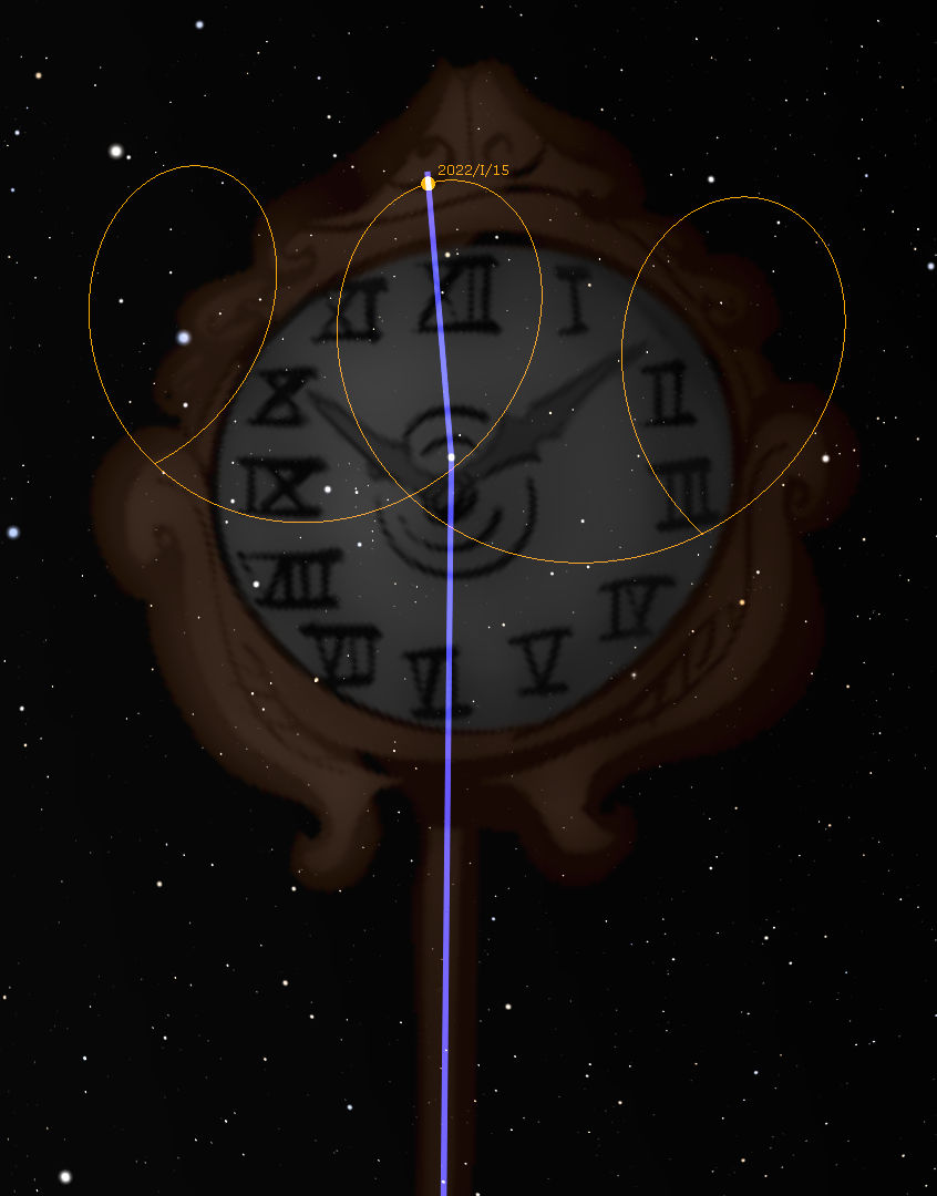 Un reloj de temática celestial rodeado de un cielo nocturno estrellado, con tres anillos elípticos y una línea vertical que lo divide por la mitad. La esfera presenta números romanos y una fecha en la parte superior.