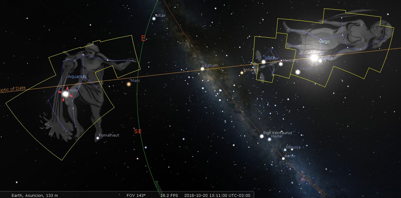 A digital astronomical chart displaying constellations overlayed with artistic representations and important celestial bodies labeled. On the left, the celestial representation of a figure carrying a vessel with water flowing from it is visible with the moon and the star Fomalhaut nearby. The center top shows the planet Saturn near the central band of our galaxy. On the right, another celestial figure is depicted reclining, holding a sheaf of wheat, with the planets Mercury and Venus highlighted near it. Stars and cloud-like patterns of the Milky Way galaxy fill the background.