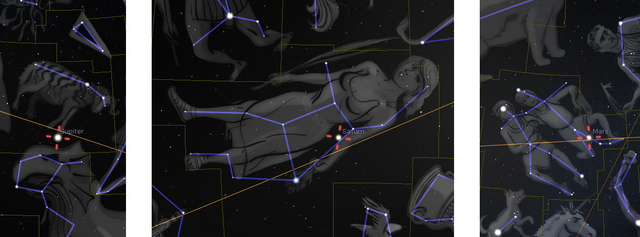 Digitale Darstellung des nächtlichen Himmels mit mehreren Mazzaroth-Figuren in Blau verbunden durch Linien, die ihre Umrisse hervorheben. Hintergrund ist ein dunkler Sternenhimmel. Die Planeten Jupiter, Saturn und Mars sind deutlich beschriftet und leuchten hell.