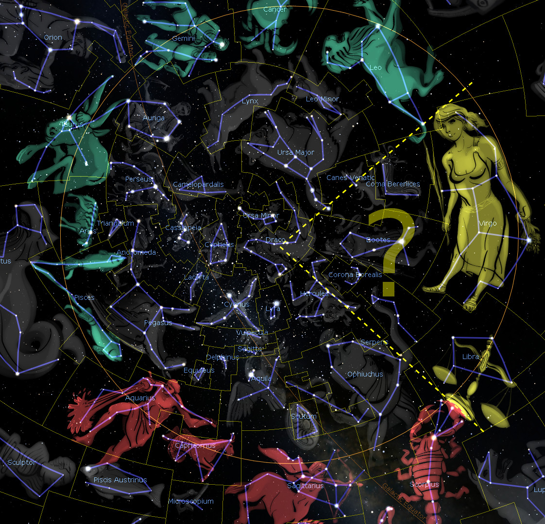 Illustration of the night sky filled with constellations that link stars into various shapes, accompanied by artistic representations of characters associated with the Mazzaroth. Bright stars are connected with lines to form patterns corresponding to creatures such as a lion, scales, and a woman, all set against a dark cosmic background.