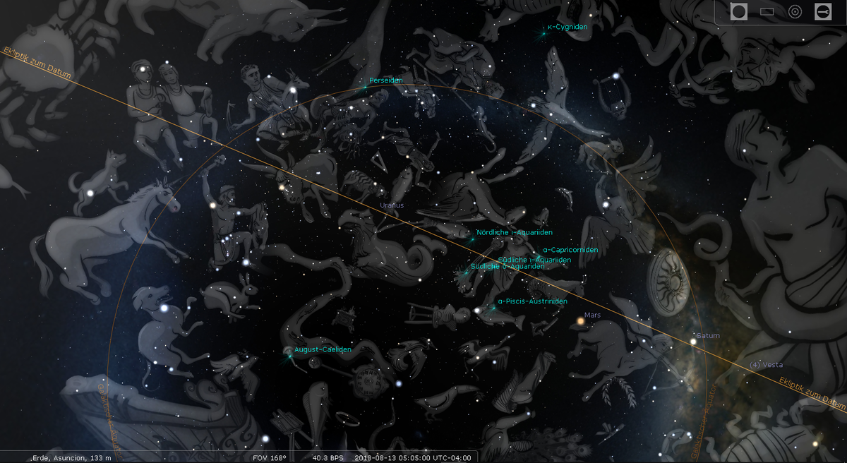 Ein komplexes Sternbild-Diagramm mit Abbildungen mythologischer Figuren und Tieren, die im interstellaren Raum schweben. Planeten wie Mars, Uranus und Saturn sind sichtbar, ebenso verschiedene Meteorströme. Eine gelbe Linie illustriert eine Himmelsbahn auf einem dunkelblauen Hintergrund mit Sternen.