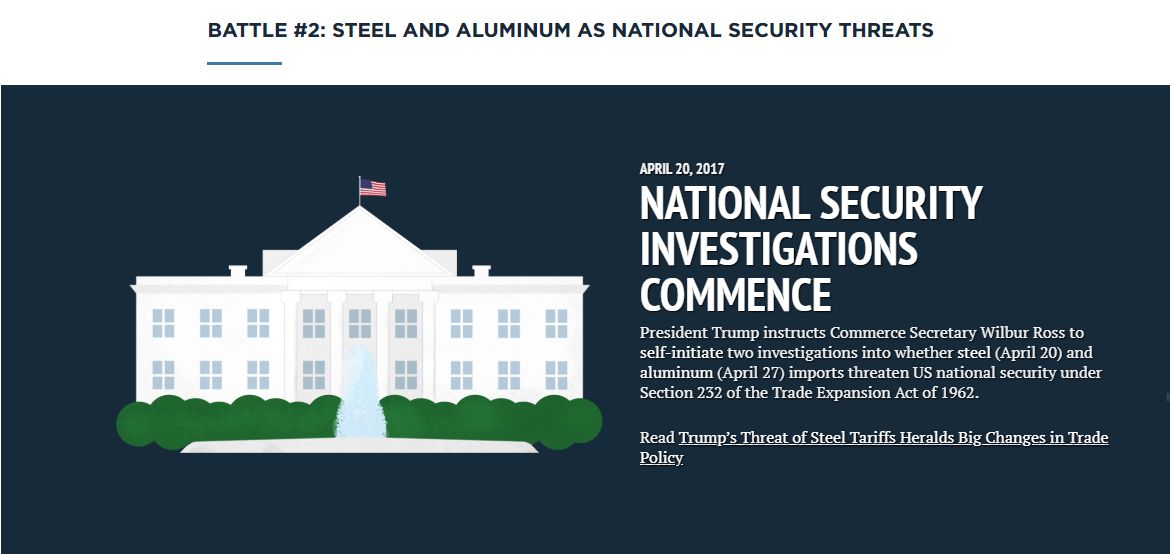 Digital illustration of the White House with a flowing fountain in the foreground and lush greenery. Above, a headline reads "National Security Investigations Commence," detailing the initiation of investigations into steel and aluminum imports as potential threats to national security.