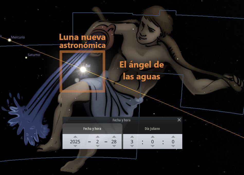 Representación visual de un software de astronomía mostrando a un ángel vertiendo agua de un cántaro. En la imagen también se destacan el Sol y la Luna, junto con planetas como Mercurio y Saturno. Un panel en la parte inferior indica la fecha en un calendario juliano.