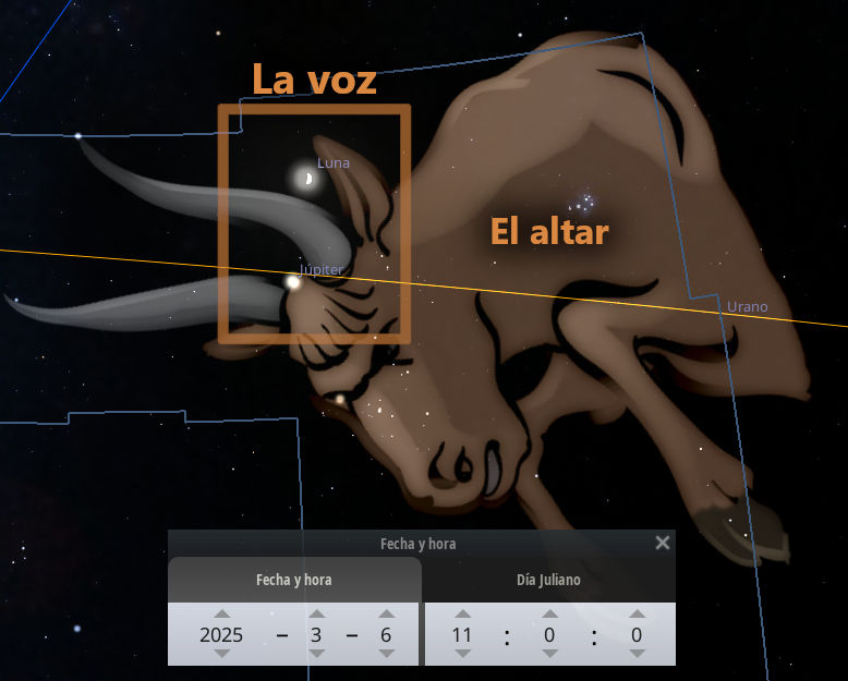 Representación visual de una constelación del Mazzaroth en el espacio, mostrando un toro. Se destacan los cuerpos celestes como la Luna y Júpiter cercanos a la cabeza del toro, con líneas que marcan el contorno de la constelación. Abajo hay un panel con información sobre la fecha y hora configurada hacia el año 2025.