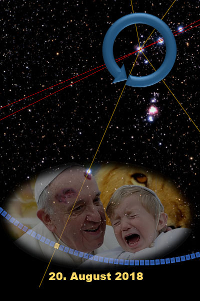 Digitales Kunstwerk, das einen Sternenhintergrund darstellt, vor dem sich ein Bild eines lächelnden älteren Mannes und eines weinenden Kindes befindet. Über ihnen befindet sich ein großes blaues Symbol, das mit Mazzaroth in Verbindung steht. Leuchtende Linien verbinden verschiedene Himmelskörper. Unten ist das Datum "20. August 2018" angegeben.