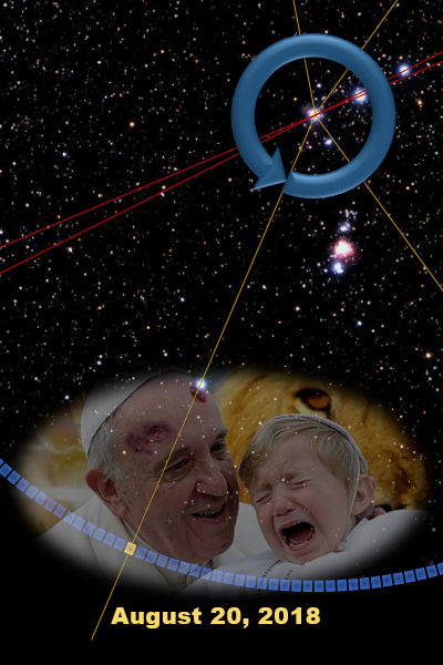 A collage image set against a backdrop of outer space filled with stars, depicting an older man smiling at a crying toddler. Overlaid are graphical elements including a circular symbol with a line through it, connected by red and cyan lines to various celestial points. Beneath is a caption with the date "August 20, 2018".