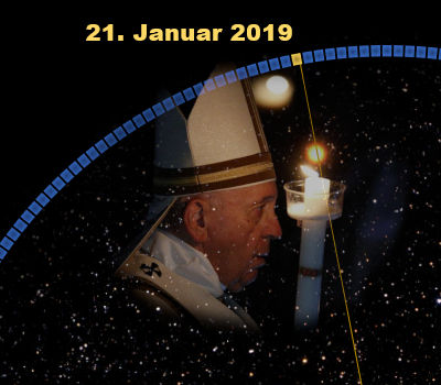 Ein Bild vom 21. Januar 2019, das einen Geistlichen in liturgischer Kleidung zeigt, der eine Kerze hält, vor einem Hintergrund mit sternenklarem Himmel und einer Darstellung eines Teils des Mazzaroth.
