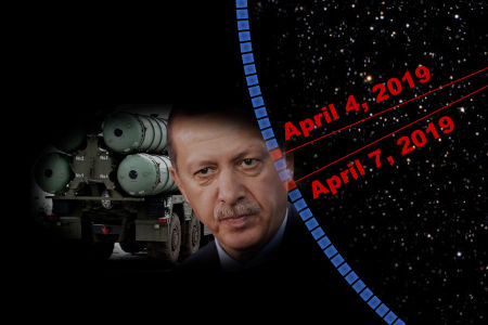 A composite image featuring a man with a stern expression, set against a backdrop of star-lit space and celestial trajectories marked by dates. The left side shows a glimpse of missile silos, emphasizing a theme of defense or weaponry within a cosmic context.